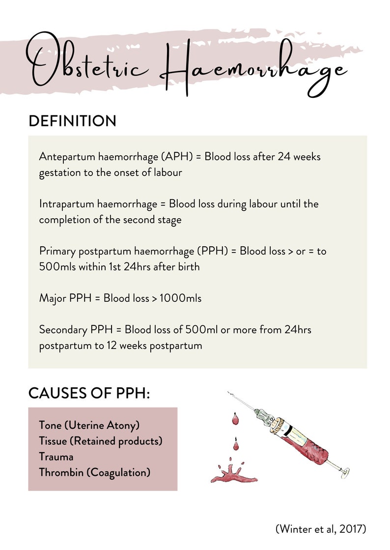 Obstetric Haemorrhage definition from the Midwifery Student Additional Care Guide