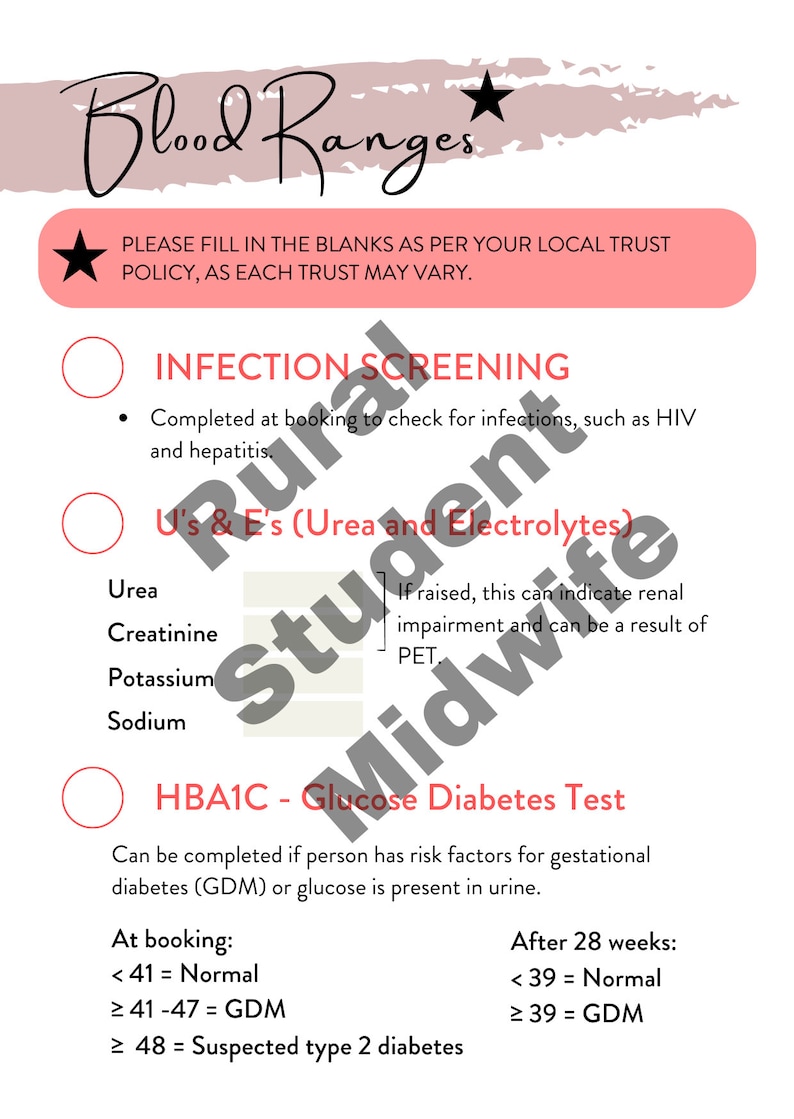 Inside pages showing Blood Ranges from the Midwifery Student Additional Care Guide