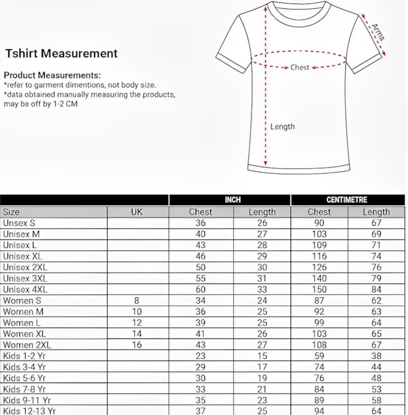 Puede incluir: Una camiseta blanca con detalles de medidas. La tabla muestra las medidas de pecho y largo en pulgadas y cent&iacute;metros para varias tallas, incluyendo tallas Unisex, de Mujer y de Ni&ntilde;os. El texto dice "Tshirt Measurement".