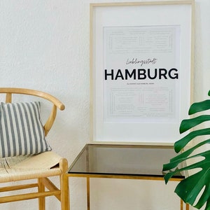 Hamburg posters image 1