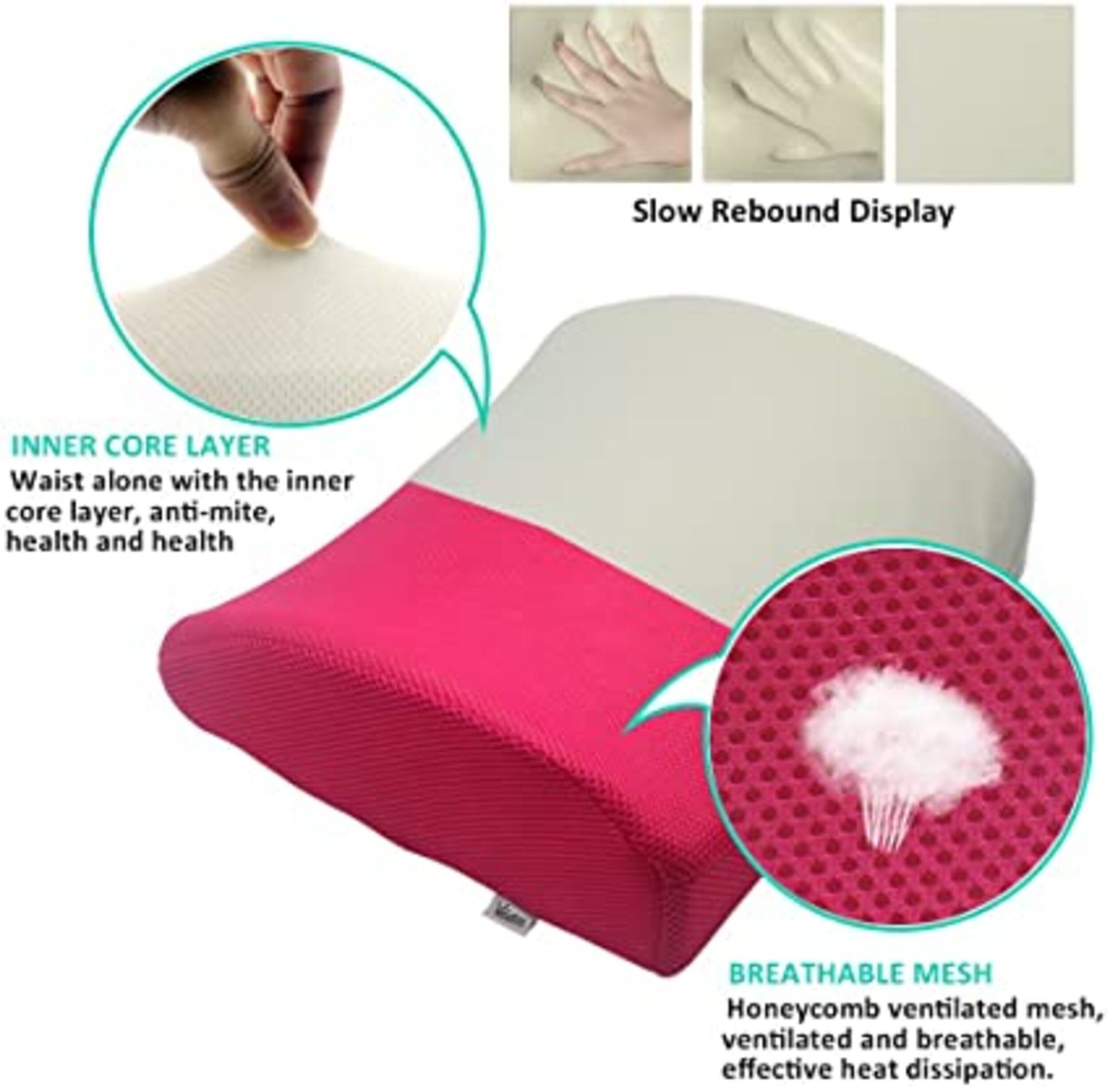 Lumbar Support Back Cushion Back Support Pillow for Home | Etsy