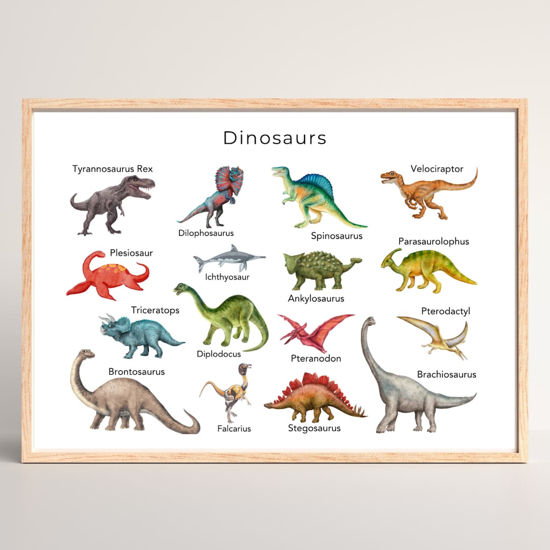 Dinosaur Printable Wall Art, Kids Room Decor, Baby Boy Nursery Art ...