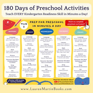 Puede incluir: Un gr&aacute;fico colorido con un horario semanal de actividades preescolares para 180 d&iacute;as. Cada d&iacute;a incluye actividades para el lenguaje, la alfabetizaci&oacute;n, las matem&aacute;ticas, la ciencia, la educaci&oacute;n del car&aacute;cter, la canci&oacute;n, el arte y el movimiento. El gr&aacute;fico se titula "180 d&iacute;as de actividades preescolares" y "&iexcl;Ense&ntilde;a TODA la habilidad de preparaci&oacute;n para el jard&iacute;n de infantes en minutos al d&iacute;a!"