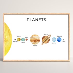 Solar System Printable Wall Art, Kids Room Decor, Outer Space Science Poster, Boys Nursery Art, Educational Classroom Sign, Digital Download