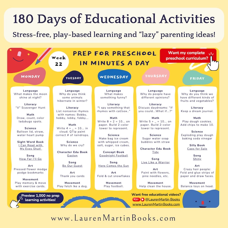 Puede incluir: Un gr&aacute;fico colorido con un horario semanal de actividades educativas para ni&ntilde;os de preescolar. El gr&aacute;fico est&aacute; dividido en cinco d&iacute;as de la semana, con cada d&iacute;a presentando un tema diferente, como lenguaje, alfabetizaci&oacute;n, matem&aacute;ticas, ciencias y arte. El gr&aacute;fico tambi&eacute;n incluye una secci&oacute;n para canciones y actividades de movimiento.