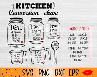 Kitchen Conversion Chart SVG: Baking Measurements, Mason Jar Decor (Digital Download)