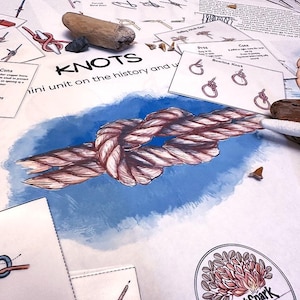 Puede incluir: Una ilustración colorida de un nudo sobre un fondo azul. La ilustración forma parte de un recurso educativo más amplio sobre nudos. El texto "KNOTS" está escrito en letras grandes y negritas en la parte superior de la página. El texto "Mini unit on the history and use of knots" está escrito debajo del título. La imagen también incluye un logotipo para "Heart Spark Homeschool".