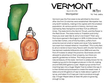 Heart Spark Homeschool 50 States Unit Study: NORTHEAST