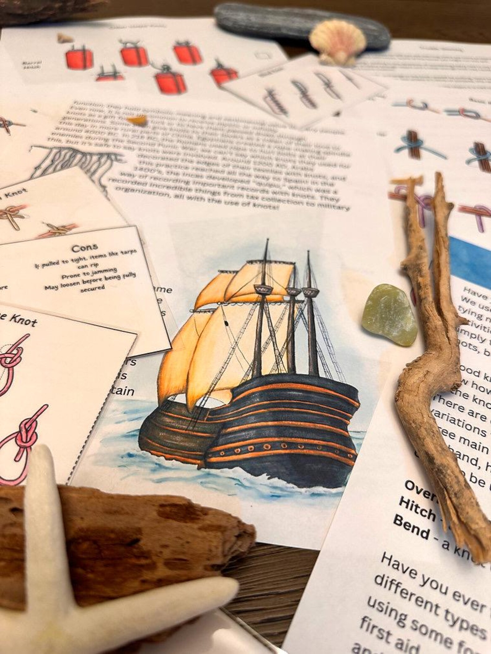 Knots Unit Study: the History and Uses of by Heart Spark Homeschool - Etsy