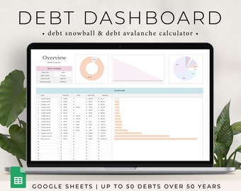 Debt Payoff Tracker for Google Sheets, Debt Repayment Spreadsheet, Debt Snowball Calculator, Debt Avalanche Spreadsheet, Debt Free Planner