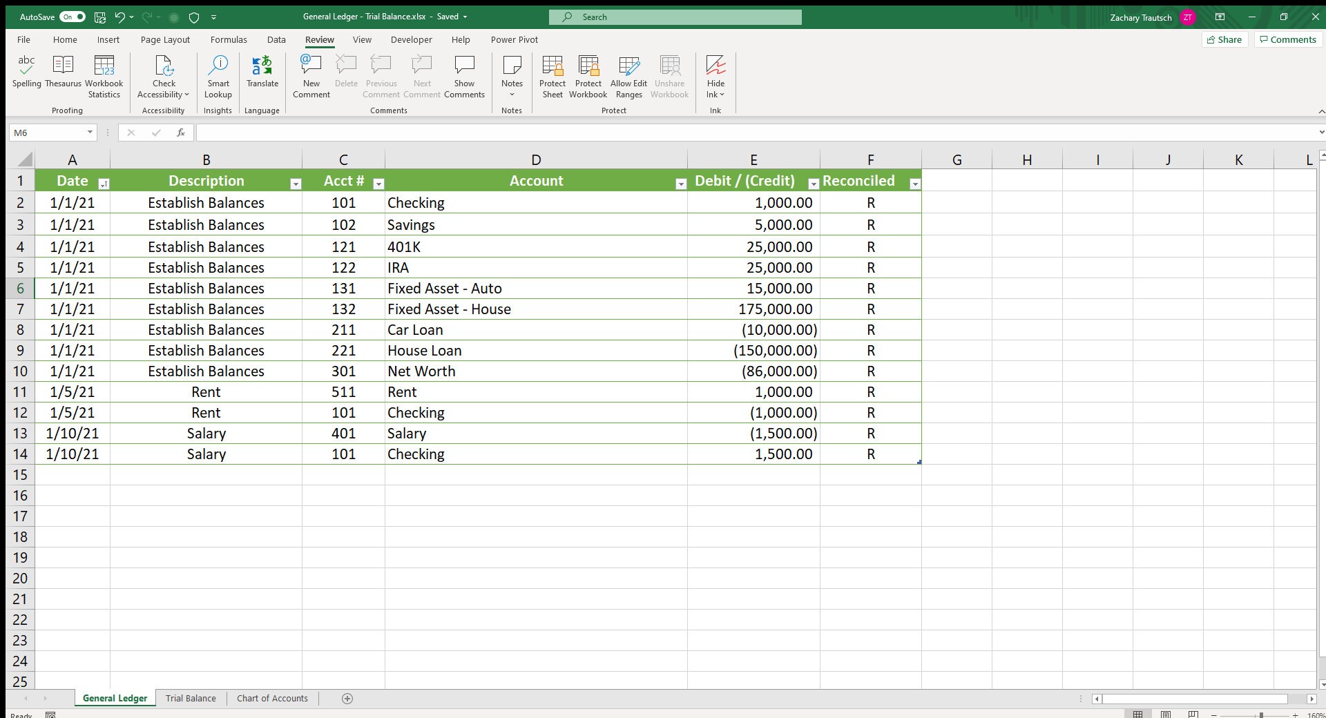 Simple General Ledger w/ Trial Balance | Etsy