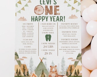May include: A green and brown illustrated poster with a woodland theme. The poster features a bear, a campfire, and a tent. The text on the poster reads "Levi's One Happy Year!" and includes details about the child's first year, such as their weight, height, and favourite things.