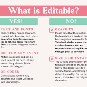 May include: A pink and teal graphic with the title "What is Editable?" lists what can and cannot be edited in a Canva template. The "Yes" section details editable text, fonts, use for any event, and QR codes. The "No" section lists graphics and size/orientation.
