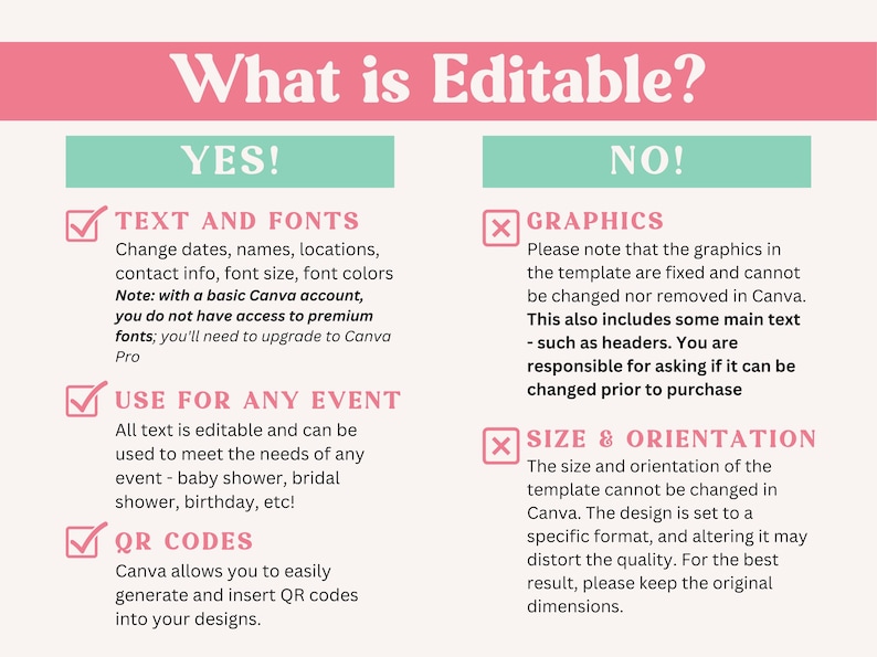 May include: A pink and teal graphic with the title "What is Editable?" lists what can and cannot be edited in a Canva template. The "Yes" section details editable text, fonts, use for any event, and QR codes. The "No" section lists graphics and size/orientation.