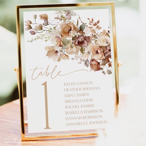 May include: A table number card with the number "1" in a large font. The card has a floral design with pink, brown, and green flowers. The names of guests are listed below the table number: KYLEE GANNON, HEATHER SHEEHAN, ERIN CASSIDY, BRIANNA DAVIS, RACHEL HARRIS, ISABELLA HARRISON, HANNAH ROBINSON, ANNABELLE JOHNSON.