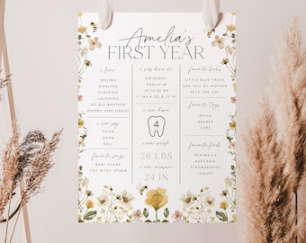 Bee First Birthday Milestone Sign, Bumble Bee Birthday Milestone Board, 1st Birthday Girl, Baby Milestone Sign Girl, Bee 1st Birthday