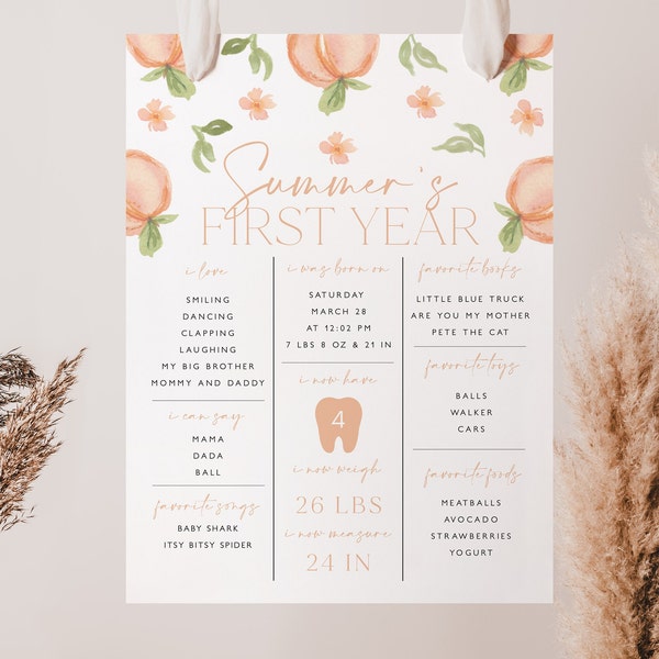 Peach First Birthday Milestone Sign, Sweet as a Peach Birthday Milestone Board, 1st Birthday Girl, Baby Milestone Sign, Peach Birthday, BD16