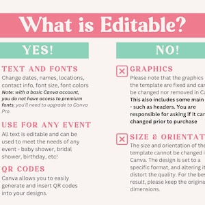 May include: A pink and teal graphic titled "What is Editable?" details the editable and non-editable elements of a Canva template. The "Yes" section highlights editable text, fonts, event use, and QR codes. The "No" section lists graphics and size/orientation.