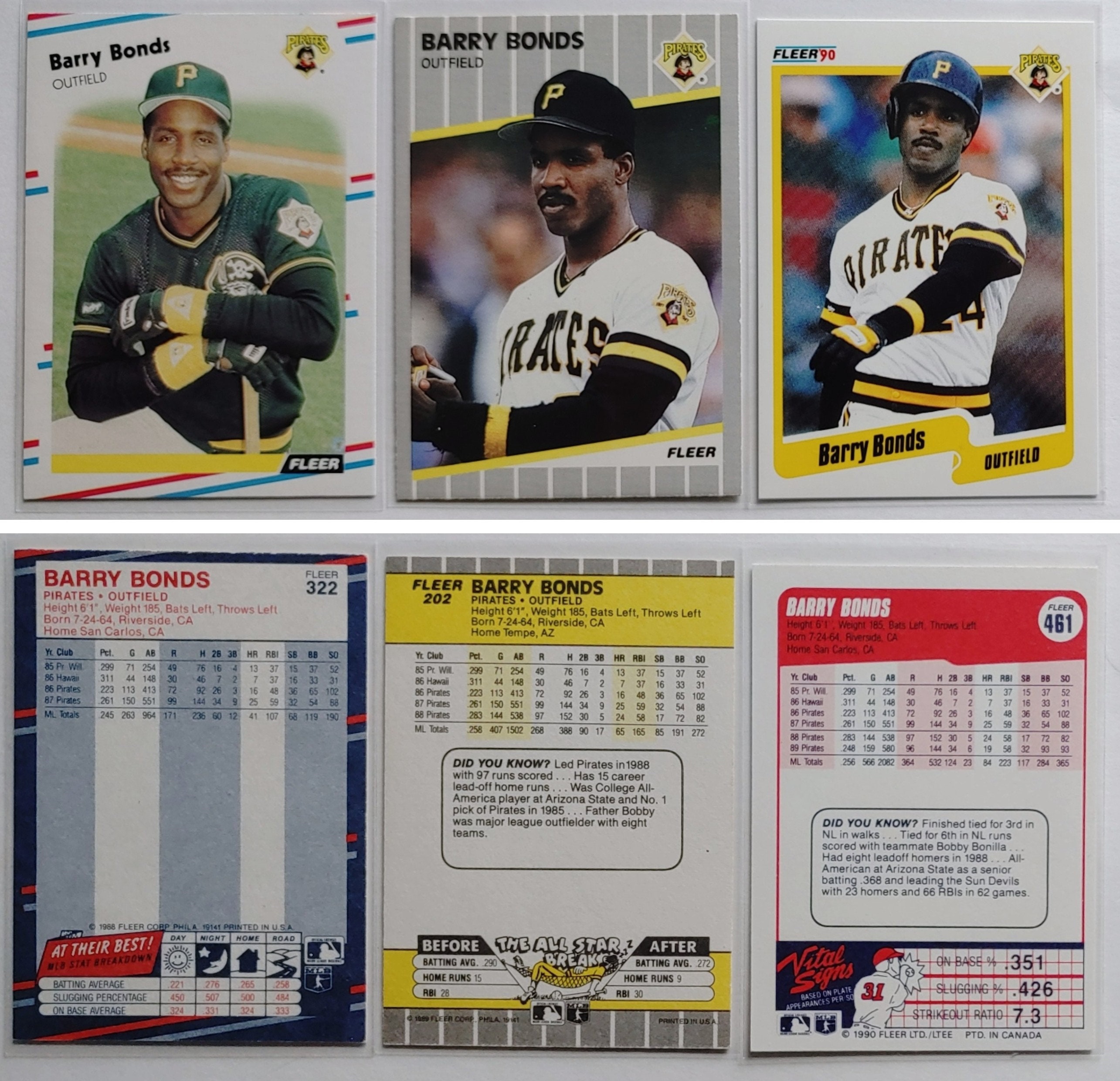 Buy Barry Bonds Rookie Online In India - India