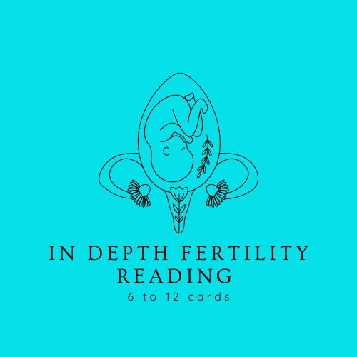 In Depth Fertility Reading