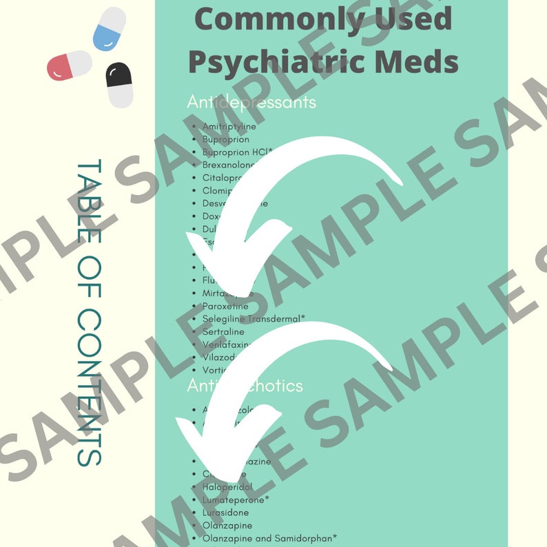 The Comprehensive Psychiatric NP Ebinder V1.3 newest Version JULY 2023