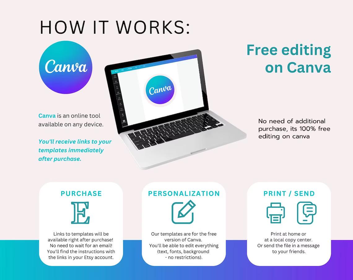 Digital Canva Invitation (Basic)