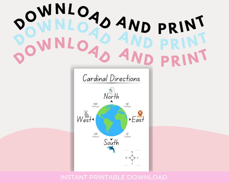 Kids Compass, Cardinal Directions, Kids Posters, School Decor ...