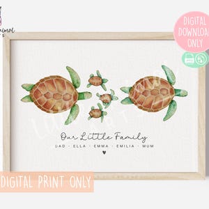 Personalisierte Schildkröte Familie Digitaldruck • Benutzerdefinierte Meerestier Wandkunst mit Namen • Ozean Kinderzimmer Download für Mama Papa und Kinder