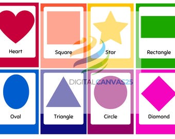 Kids Guide to Shapes| Shapes Made Easy| Educational Notes for Kids| Learn about shapes