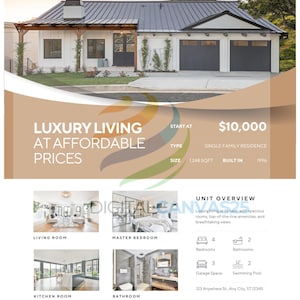 Real Estate Listing Template | Property Listing Template| Sell your House| Real Estate Agents /Sellers Template