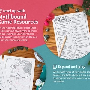 Dnd 5e Dm's Cheat Sheet (2024) : DM Quick Reference Guide PDF ...