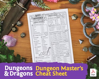 DnD 5e Dungeon Master's Cheat Sheet : DM Quick Reference Guide PDF for Dungeons and Dragons - Mythbound