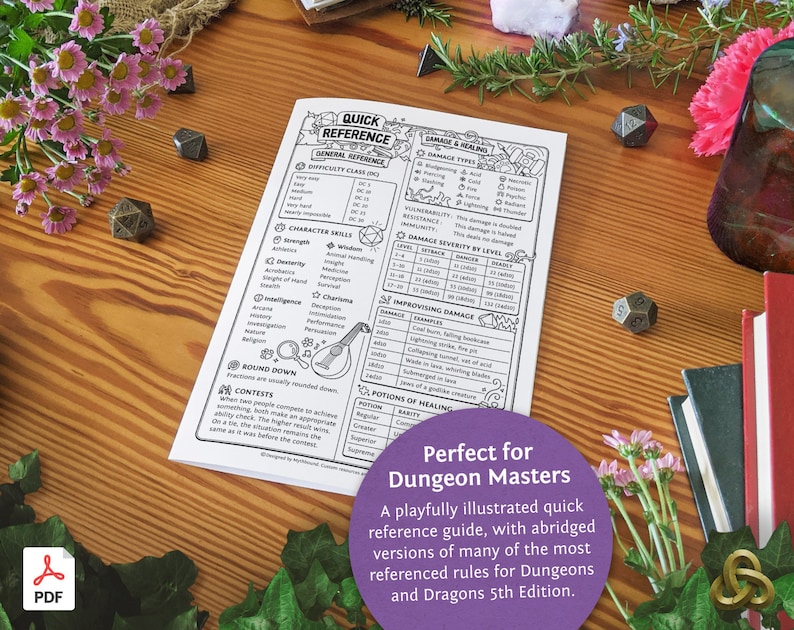 Dnd 5e Dungeon Master's Cheat Sheet : DM Quick Reference - Etsy