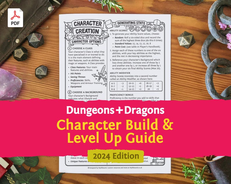 Dnd 5e Character Creation & Level up Guide (2024) : New Player ...