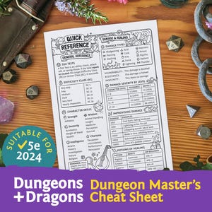 DnD 5e DM&#39;s Cheat Sheet (2024) : DM Quick Reference Guide PDF compatible with fifth edition Dungeons and Dragons - Mythbound