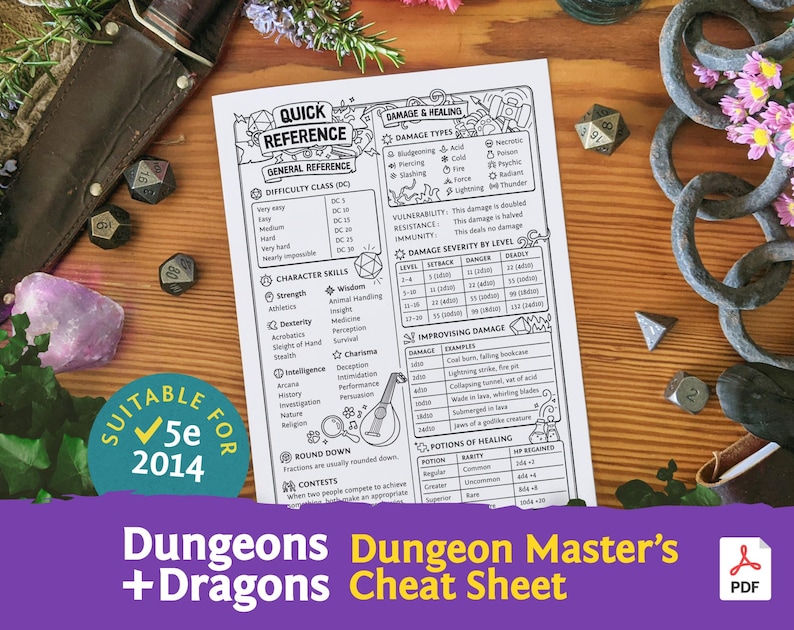 DnD 5e DM's Cheat Sheet (2014): DM Quick Reference Guide pdf-compatibel met vijfde editie Dungeons and Dragons - Mythbound afbeelding 1