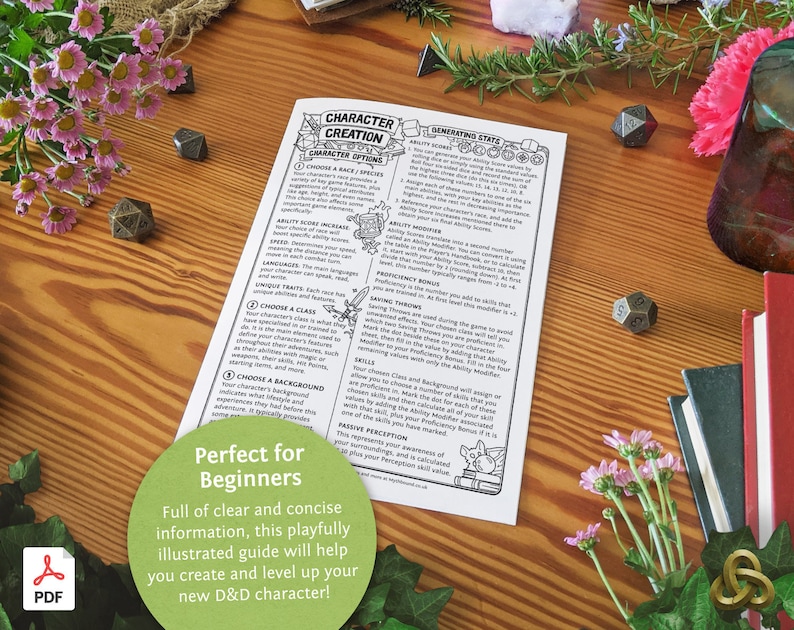 K&ouml;nnte beinhalten: Ein schwarz-wei&szlig; illustrierter Leitfaden zum Erstellen von Dungeons and Dragons-Charakteren. Der Leitfaden enth&auml;lt Abschnitte zur Charaktererstellung, Generierung von Werten, Auswahl von Rasse, Klasse und Hintergrund. Der Text lautet "Perfekt f&uuml;r Anf&auml;nger" und "Voller klarer und pr&auml;gnanter Informationen hilft Ihnen dieser spielerische, illustrierte Leitfaden, Ihren neuen D&D-Charakter zu erstellen und aufzuleveln!"