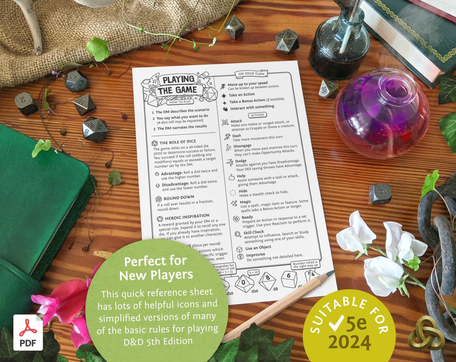 Dnd 5e New Players Cheat Sheet (2024) : Beginners Quick Reference Guide ...