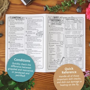 Dnd 5e Dm's Cheat Sheet (2024) : DM Quick Reference Guide PDF ...