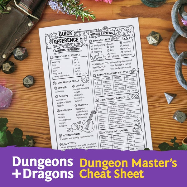 DnD 5e DM's Cheat Sheet : DM Quick Reference Guide PDF compatible with fifth edition Dungeons and Dragons - Mythbound