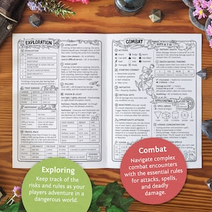 Op de afbeelding: Zwart-wit ge&iuml;llustreerde gids voor tabletop role-playing games. De gids bevat regels voor verkenning, gevechten en doodbesparende worpen. De tekst bevat termen zoals "Lange sprong", "Hoge sprong", "Vallen", "Zicht en licht", "Spreuken uitspreken", "Gelegenheidsaanvallen" en "Concentratie verliezen".