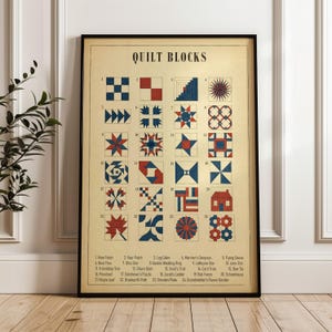 Könnte beinhalten: Ein gerahmtes Poster mit dem Titel QUILT BLOCKS, das ein Raster aus vierundzwanzig nummerierten geometrischen Mustern in Rot und Blau auf cremefarbenem Hintergrund zeigt. Unter dem Raster ist eine Liste der Namen der Muster in Schwarz gedruckt.