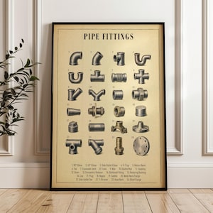 May include: A framed wall poster titled PIPE FITTINGS featuring a grid of twenty-four numbered illustrations of various metal plumbing components, including elbows, tees, and flanges, with a corresponding legend at the bottom on a beige background.