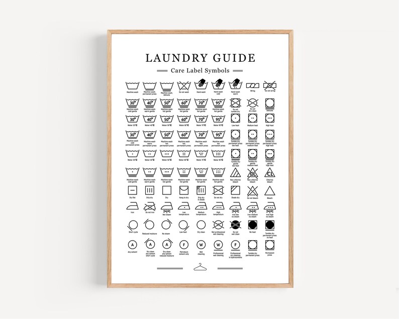 Laundry Symbols Guide Poster: Modern Laundry Room Decor (digital ...