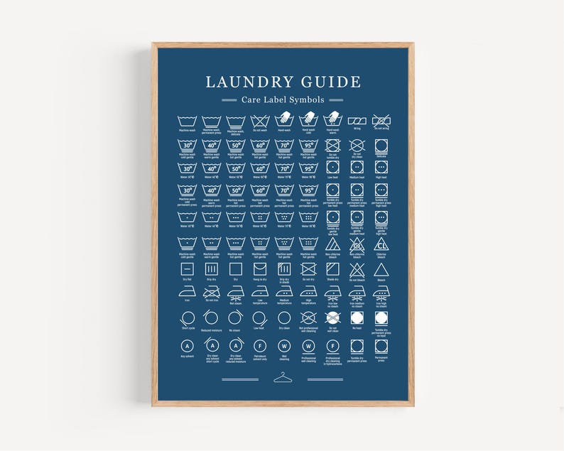 Laundry Symbols Guide Poster: Modern Laundry Room Decor (digital ...