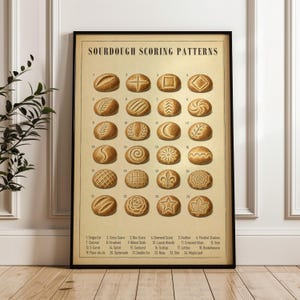 Può includere: Un poster incorniciato intitolato Sourdough Scoring Patterns che presenta una griglia di ventiquattro illustrazioni numerate di pagnotte con distinti tagli decorativi. Lo sfondo è color marrone chiaro con testo nero e immagini di pane marrone.