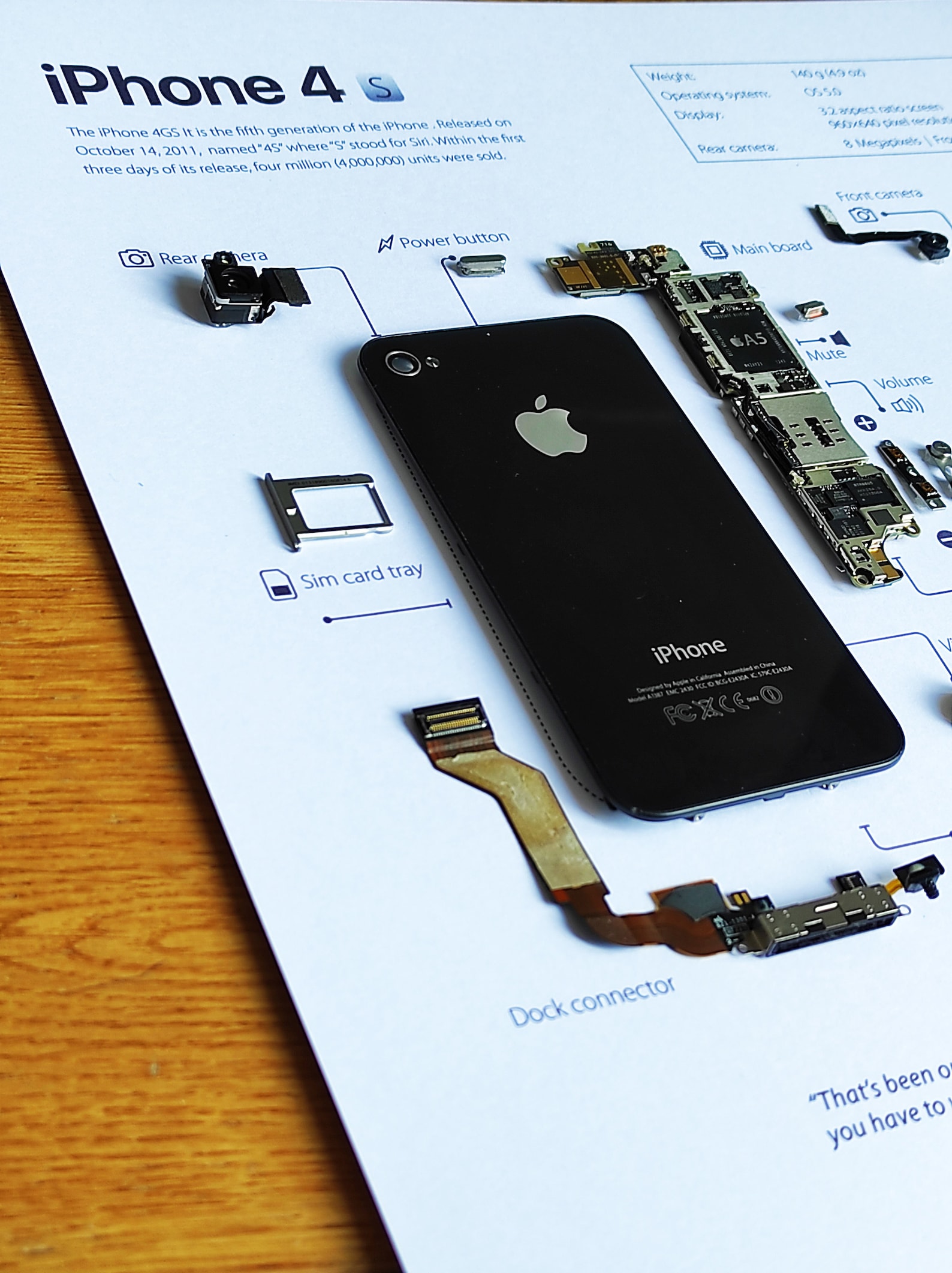 how to bookmark a website on an iphone 5