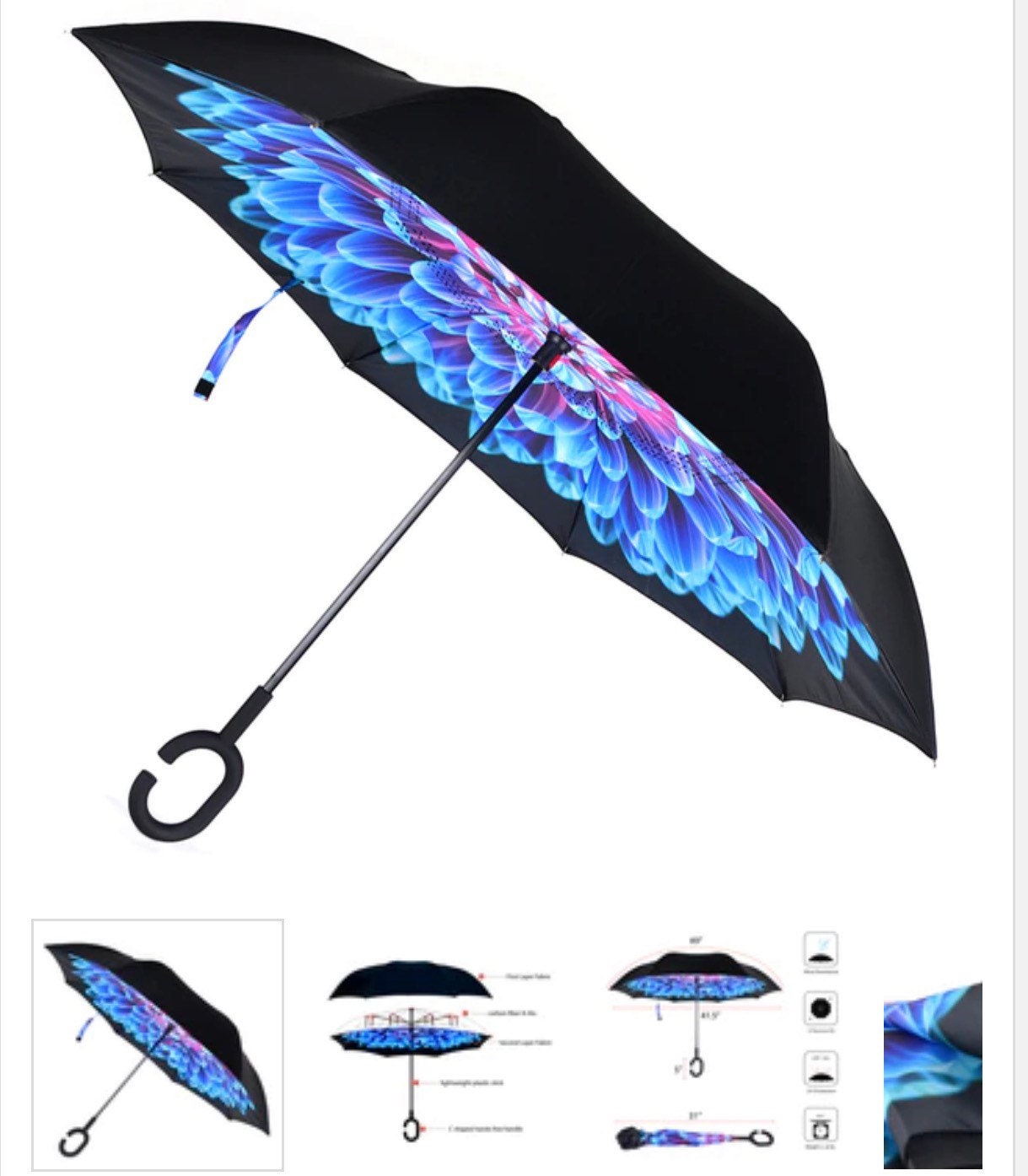 Inverted umbrella Etsy
