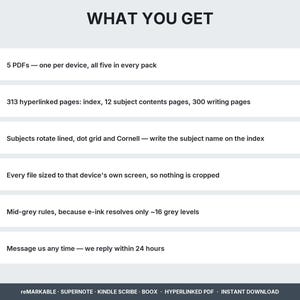 What you get: 5 PDFs, 12 subjects, 300 writing pages