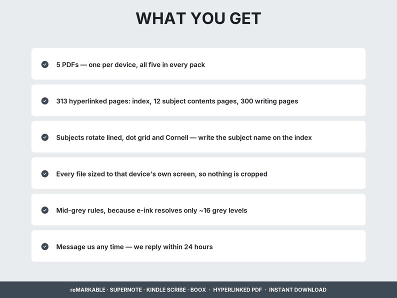What you get: 5 PDFs, 12 subjects, 300 writing pages